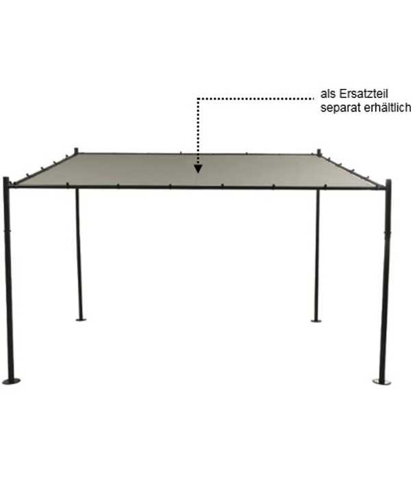 Siena Garden Ersatzdach Pavillon Levino