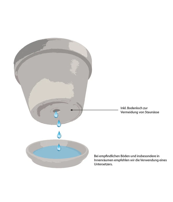 Dehner Leichtbeton-Topf Manchester, Quadratisch – Bild 3